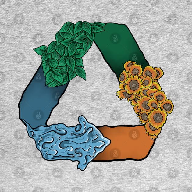 environment Reduce Reuce Recycle by damnoverload